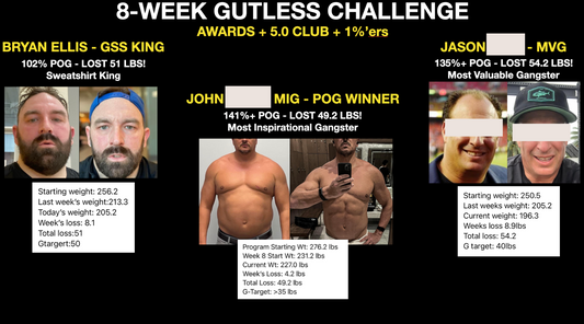 46lbs Down - 1 Day Left - Will Bryan Hit 50?